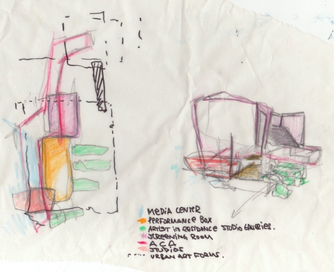 Johanna Mayr-Keber Sketch 01 2008 architecture culture center vienna worldwide